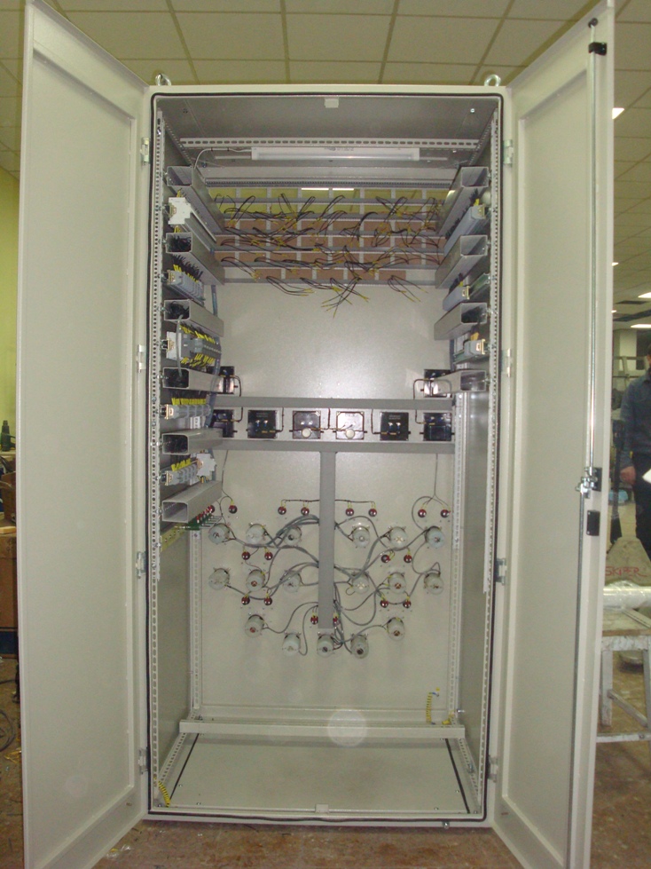 Шкаф управления механизмами пылеприготовления 
