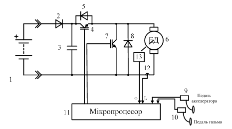 Функциональная схема электропривода с суперконденсаторной батареей