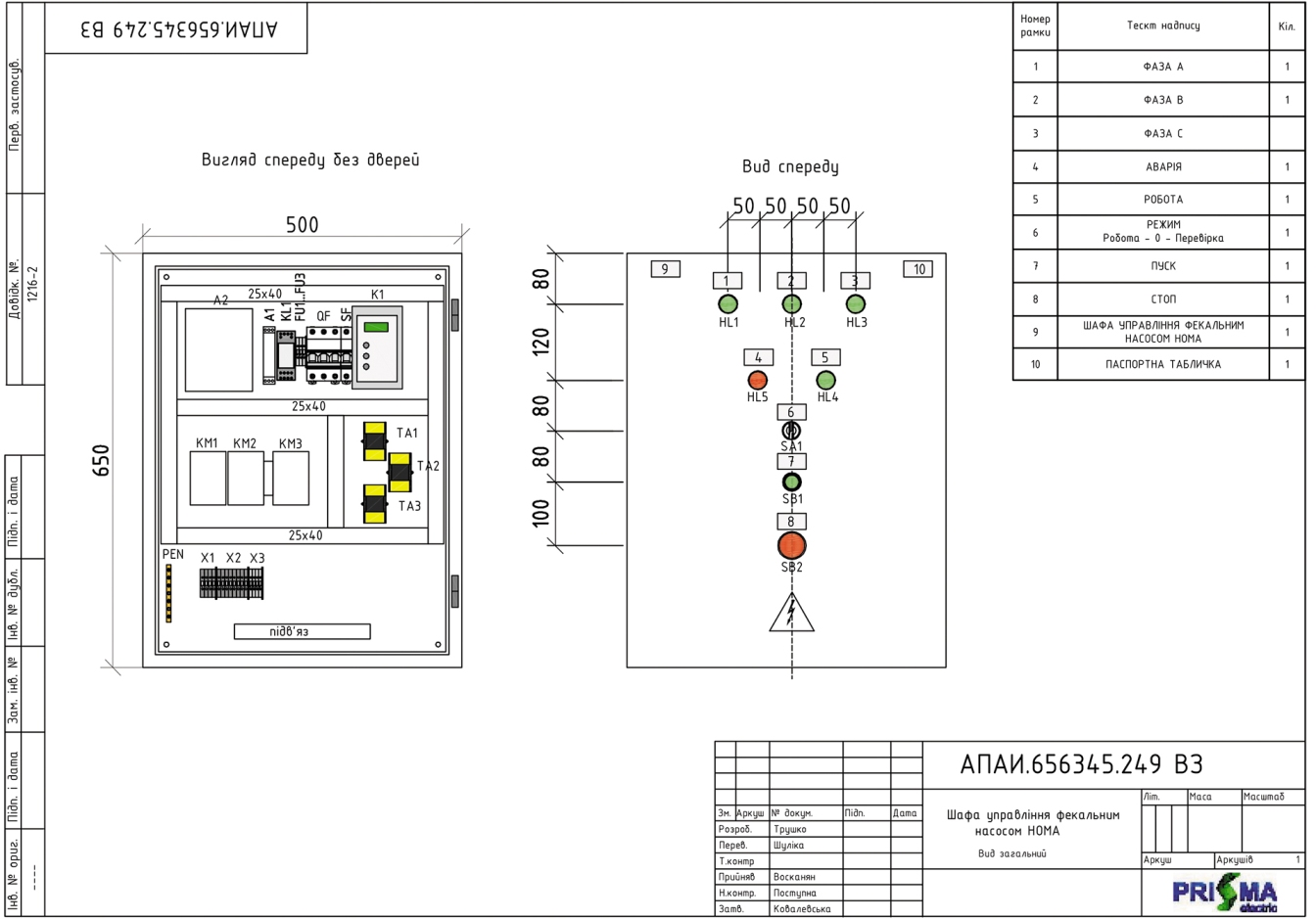 схема размещения оборудования в шкафу